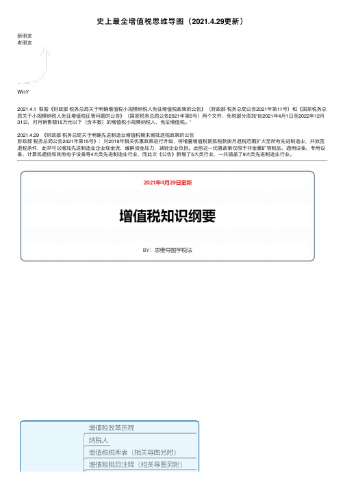 史上最全增值税思维导图（2021.4.29更新）