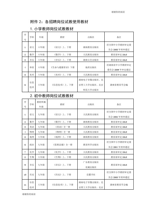 小学教师岗位试教教材.doc