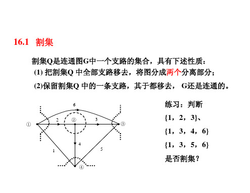 网络的矩阵方程