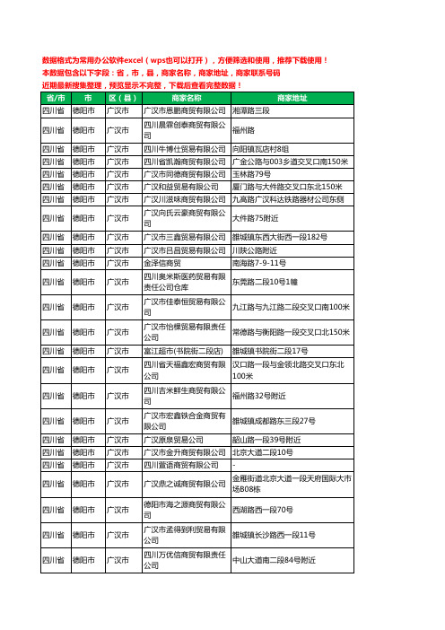 2020新版四川省德阳市广汉市贸易有限公司工商企业公司商家名录名单黄页联系电话号码地址大全114家