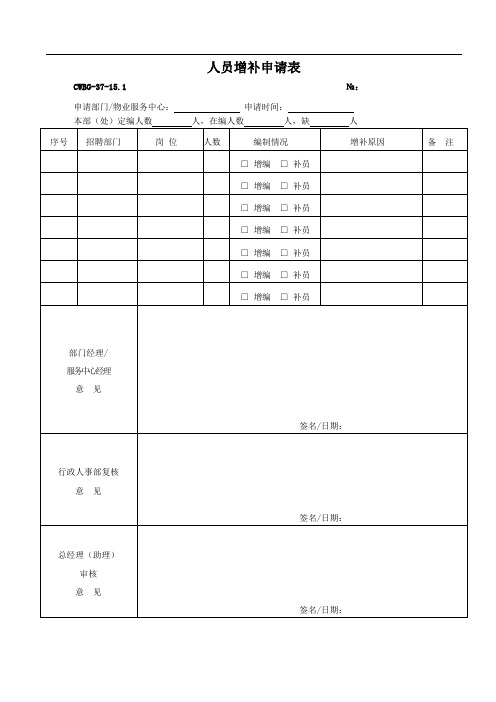 物业全套行政人事部表格