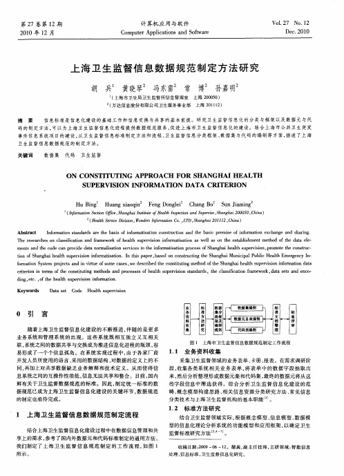 上海卫生监督信息数据规范制定方法研究