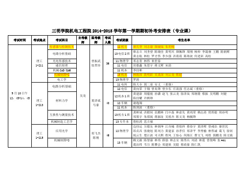 三明学院机电工程院2014-2015学年第一学期期初补考安排表(专业课)(更新)