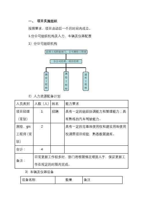 测绘项目绩效考核方案