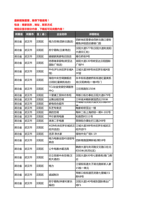 新版湖北省武汉市汉阳区家用电器企业公司商家户名录单联系方式地址大全177家