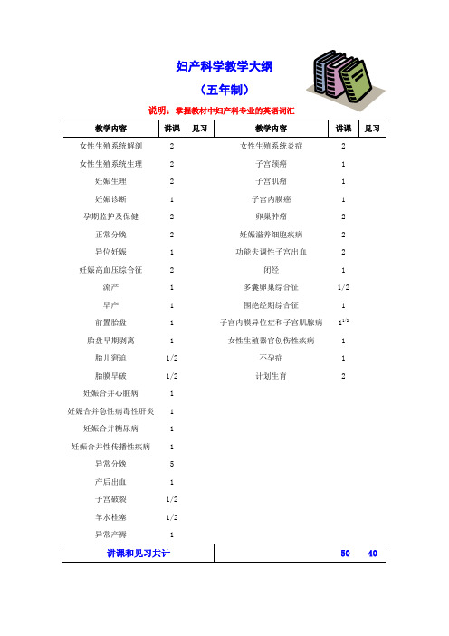 上海交通大学医学院(上海交大)练习题教学大纲