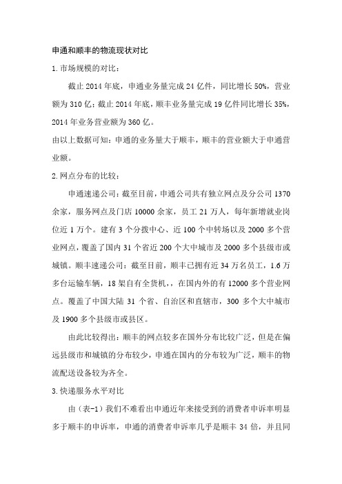 申通和顺丰物流公司的对比分析