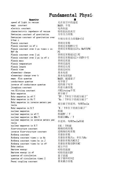 基本物理常数