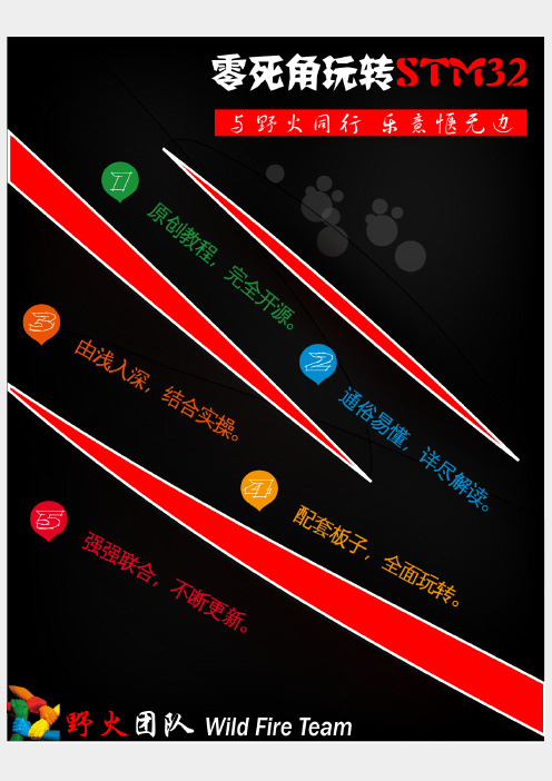 零死角玩转stm32-高级篇4、FSMC详解(3.2寸液晶触摸画板)