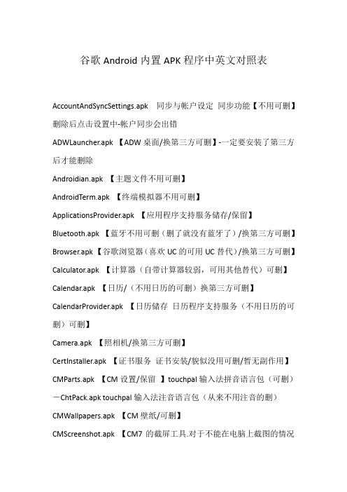 Android 2.3系统APK程序中英文对照