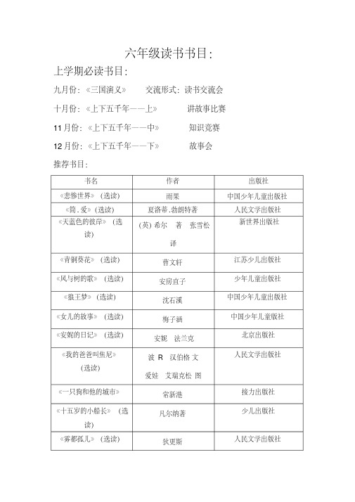 小学六年级课外阅读读书书目(必读加推荐)