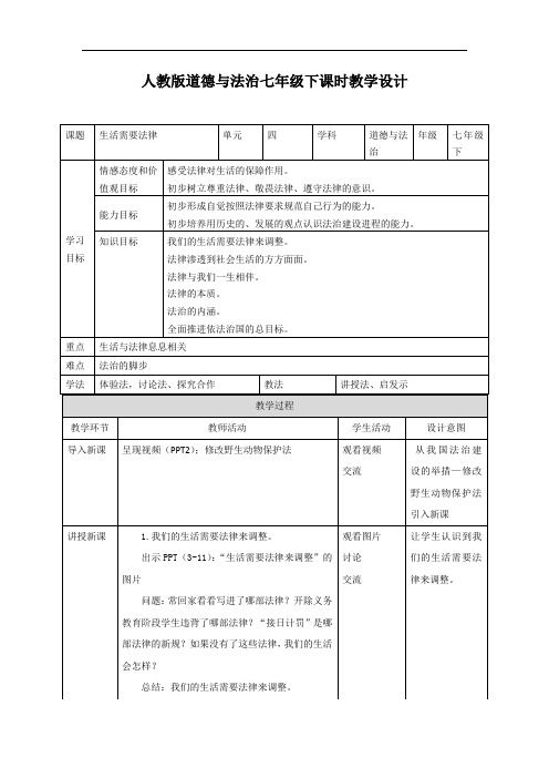 [最新]2020-2021学年人教部编版七年级道德与法治下册第四单元《生活需要法律》教案