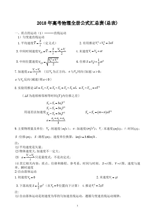 2018年高考物理全册公式汇总表(超强)