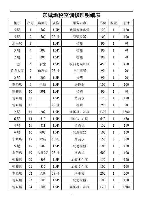 空调修理明细表