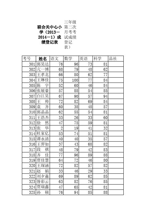 三年级期末考试登分表等级