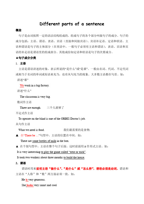 如何划分英语的句子成分
