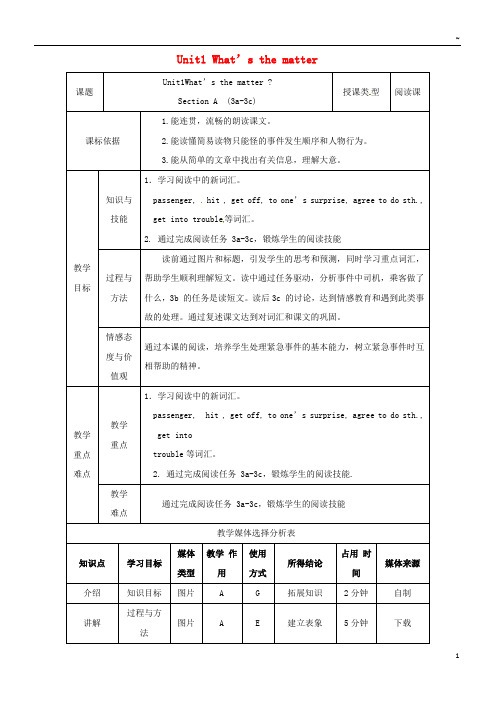 2019学年八年级英语下册 Unit 1 What’s the matter(第3课时) A教案