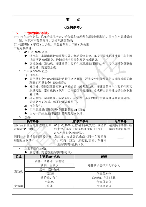 汽车三包法4S店工作流程