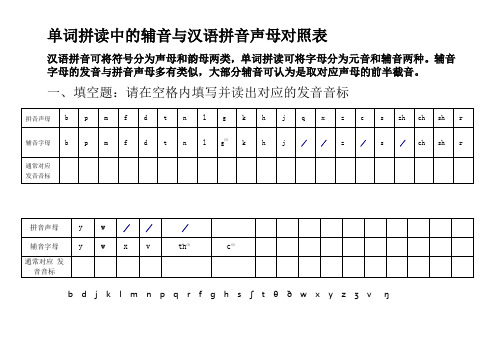 单词拼读中辅音和元音发音实用入门速成