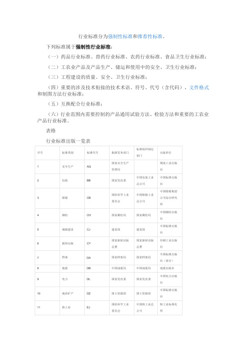 行业标准(代号解析)
