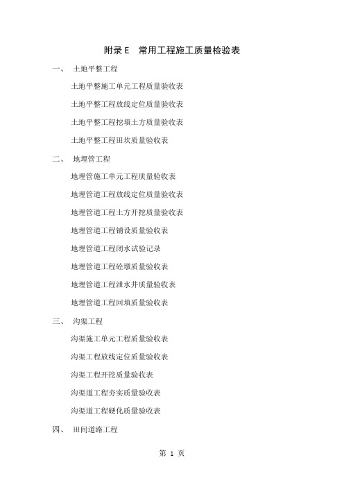 土地开发整理项目工程监理表格word资料66页