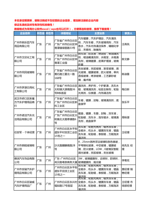 2020新版广东省广州镀膜玻璃工商企业公司名录名单黄页大全97家