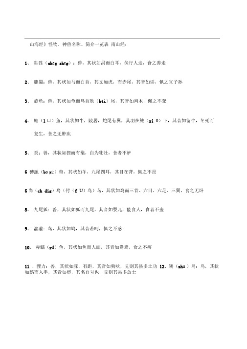 《山海经》怪物神兽名称简介一