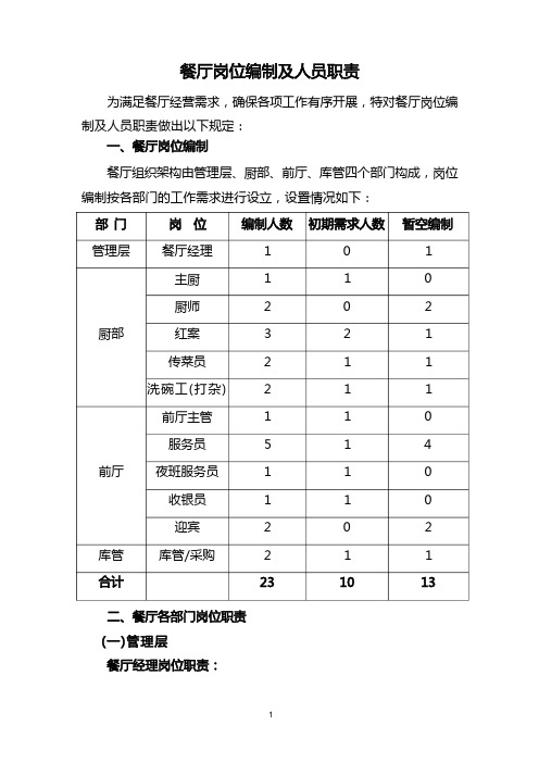 餐厅岗位编制及岗位职责