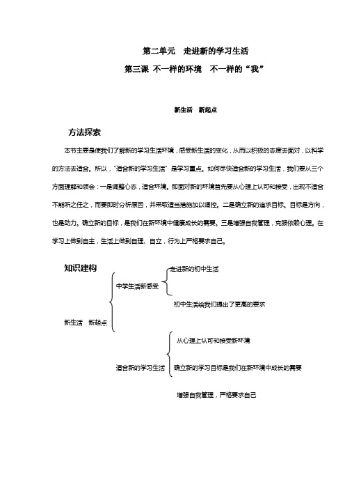 第二单元__走进新的学习生活