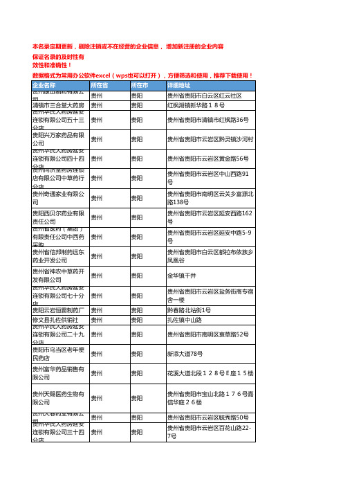 2020新版贵州贵阳中成药企业公司名录名单黄页联系方式大全89家