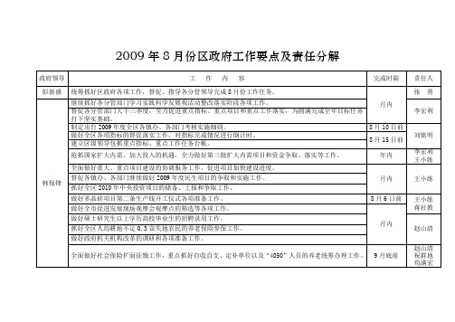 2009年8月份区政府工作要点及责任分解