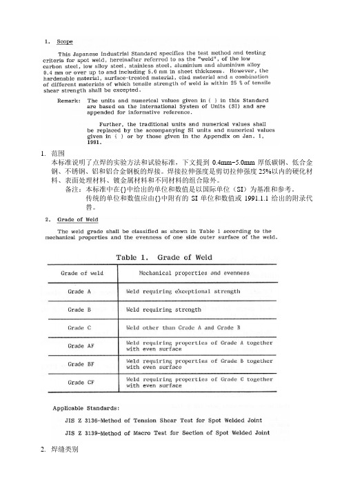 电阻焊焊点检测方法