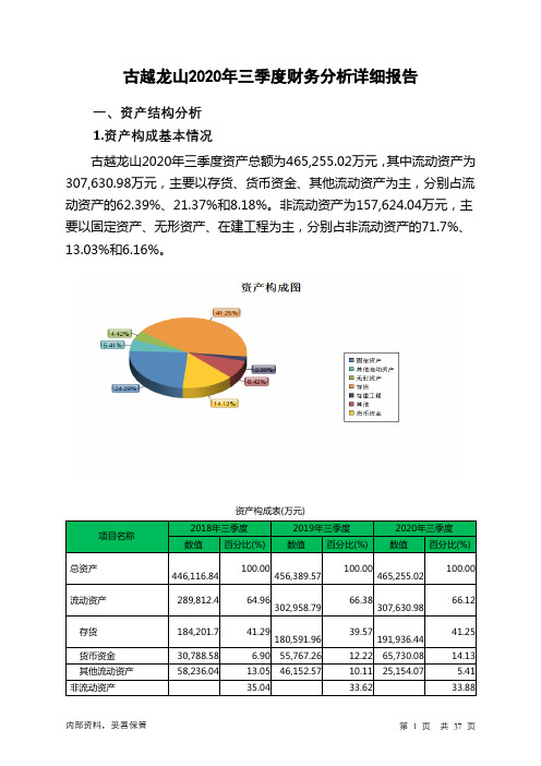 古越龙山2020年三季度财务分析详细报告
