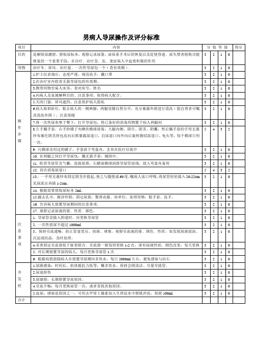 男病人导尿操作及评分标准