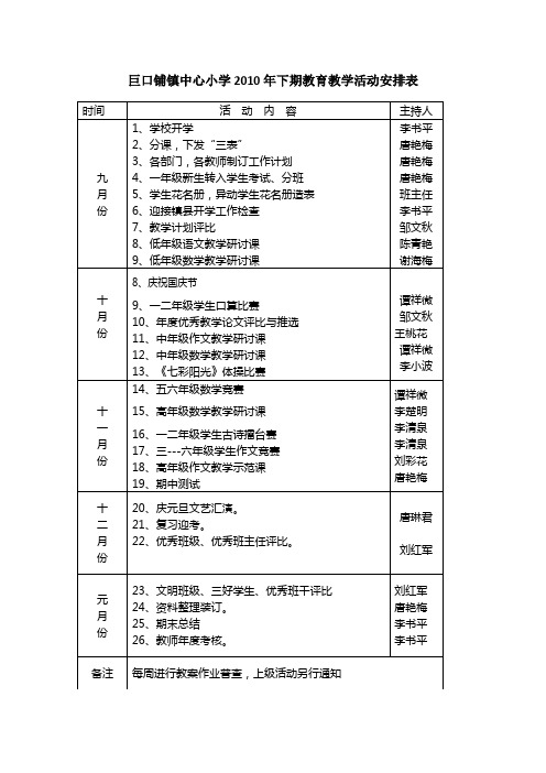 2010年下期教学活动安排表
