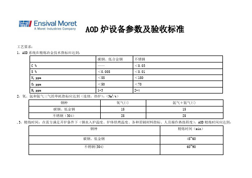 AOD炉参数及验收标准