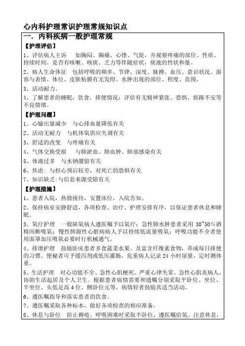 心内科护理常识护理常规知识点