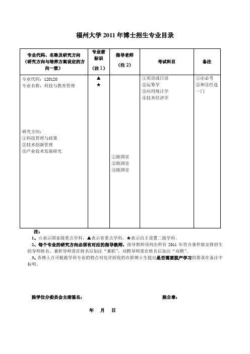 2011年福州大学管理学院博士招生专业目录
