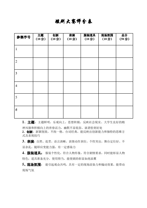 短剧大赛评分表