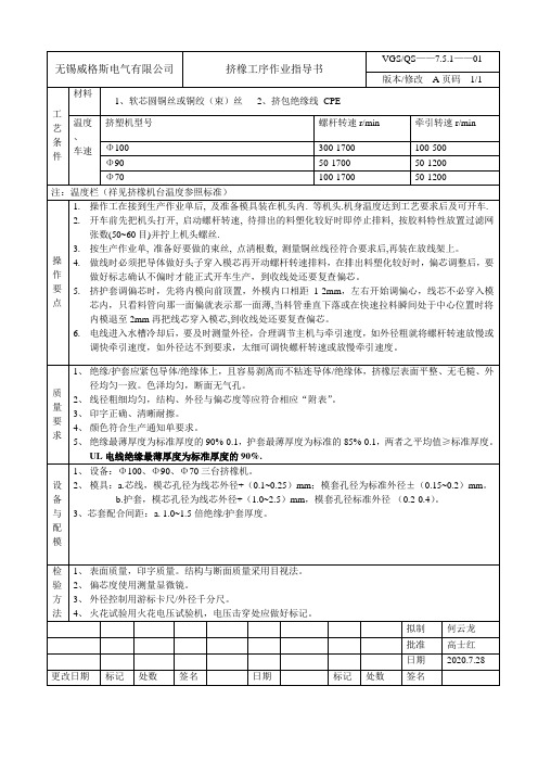 10挤橡工序作业指导书