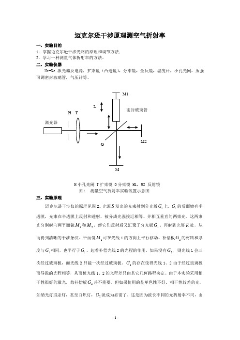 空气折射率的测量