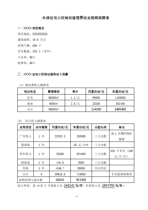 外接住宅小区物业管理费收支明细测算表(可编辑修改word版)