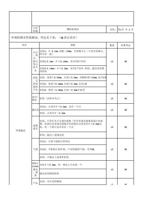 外观检测及性能测试TP检验标准