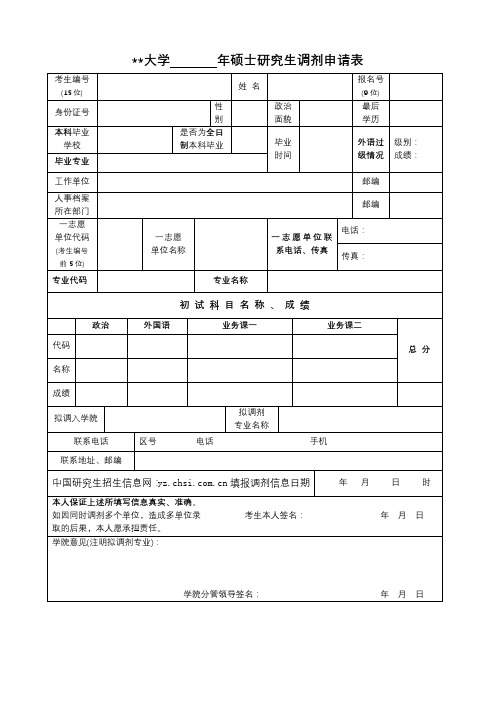 福建师范大学年硕士研究生调剂申请表【模板】