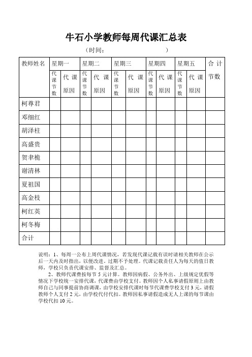 牛石小学教师代课每周汇总表