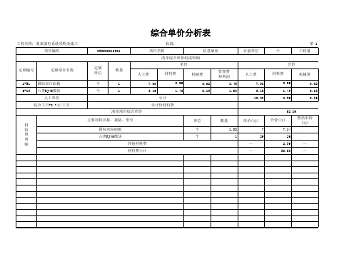 (625.1万)综合单价分析表