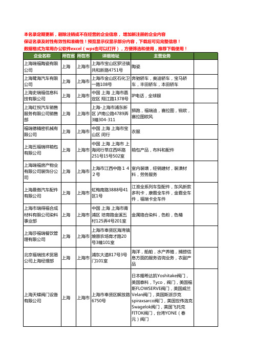 新版上海市福瑞工商企业公司商家名录名单联系方式大全203家
