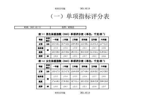 小学1-6年级各体育单项评分标准之欧阳总创编