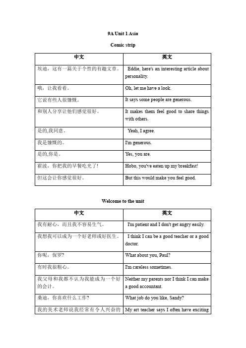牛津译林版 9AUnit 1 课文默写(含答案) 