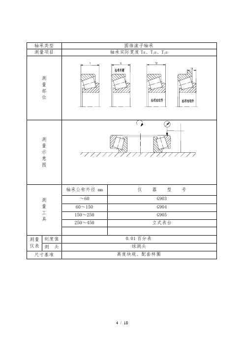 轴承成品测量方法